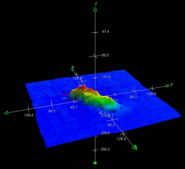 City of Simla — INFOMAR sonar-derived seabed survey image (not an underwater photograph).